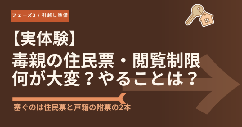 L1 毒親の住民票・閲覧制限（Phase 3 アイキャッチ）
